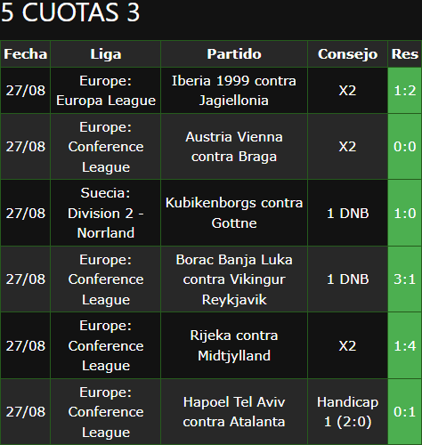boletas de apuestas ganadoras